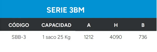 Referencia de configuración para descargador de Big Bag manual Serie 3BM