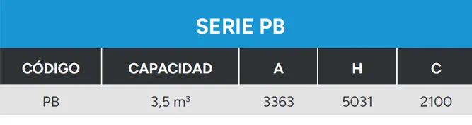 Referencia de configuración para Mezclador de Polvos Serie BL