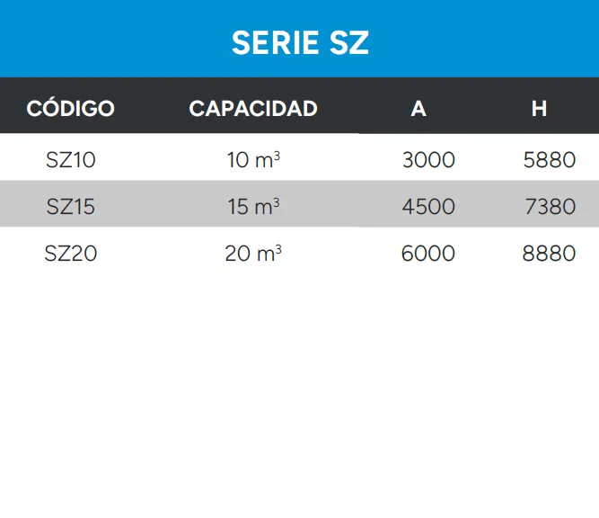 Sistema de seguridad del silo