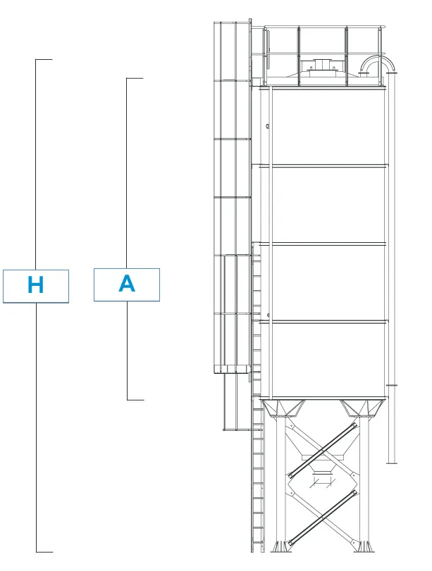 Sistema de seguridad del silo